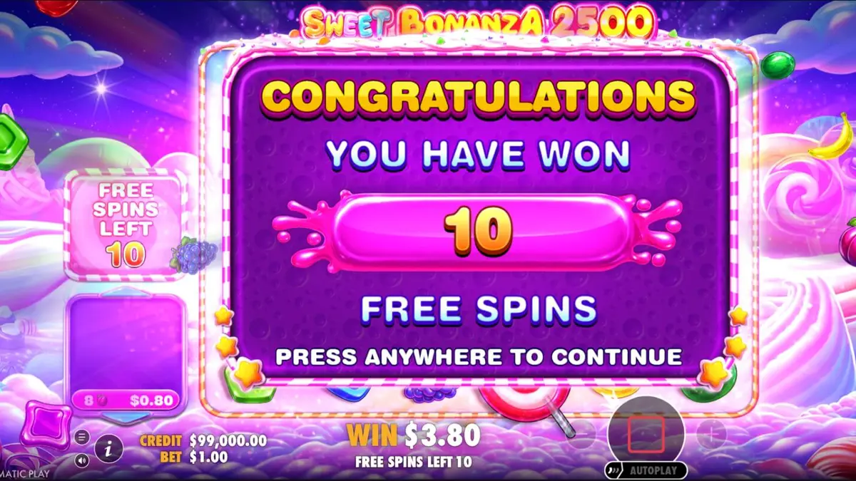Visual permen berwarna-warni dalam game Sweet Bonanza 2500